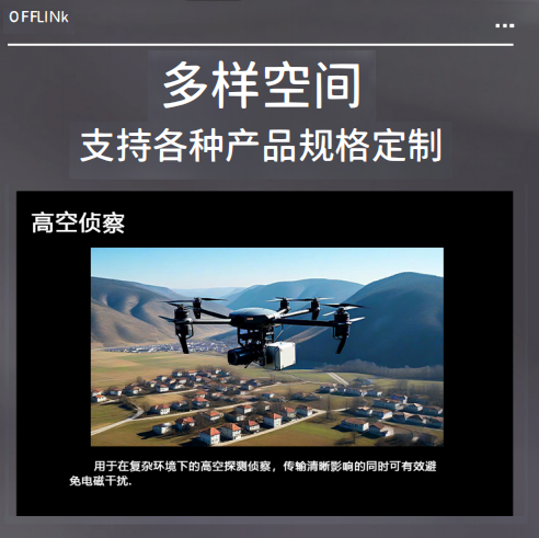 無人機內防線光纖筒（抗干擾高速數據傳輸）